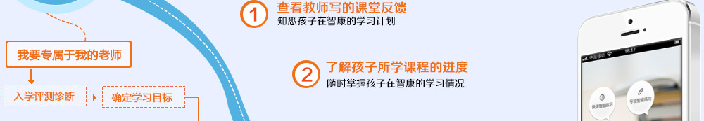 每一個報名的同學(xué)，都將獲得智康的免費測評，用于全面了解你的學(xué)習(xí)薄弱處